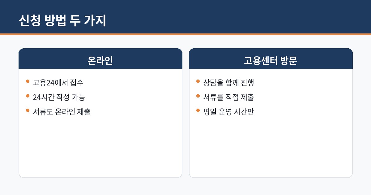 신청 방법 두 가지