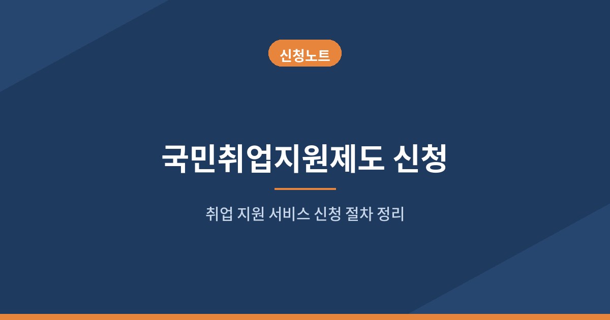 국민취업지원제도 신청 표지 인포그래픽