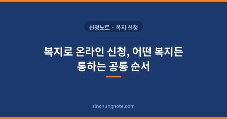 복지로 온라인 신청, 어떤 복지든 통하는 공통 순서 표지 인포그래픽