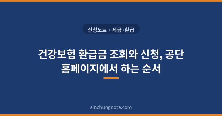 건강보험 환급금 조회와 신청, 공단 홈페이지에서 하는 순서